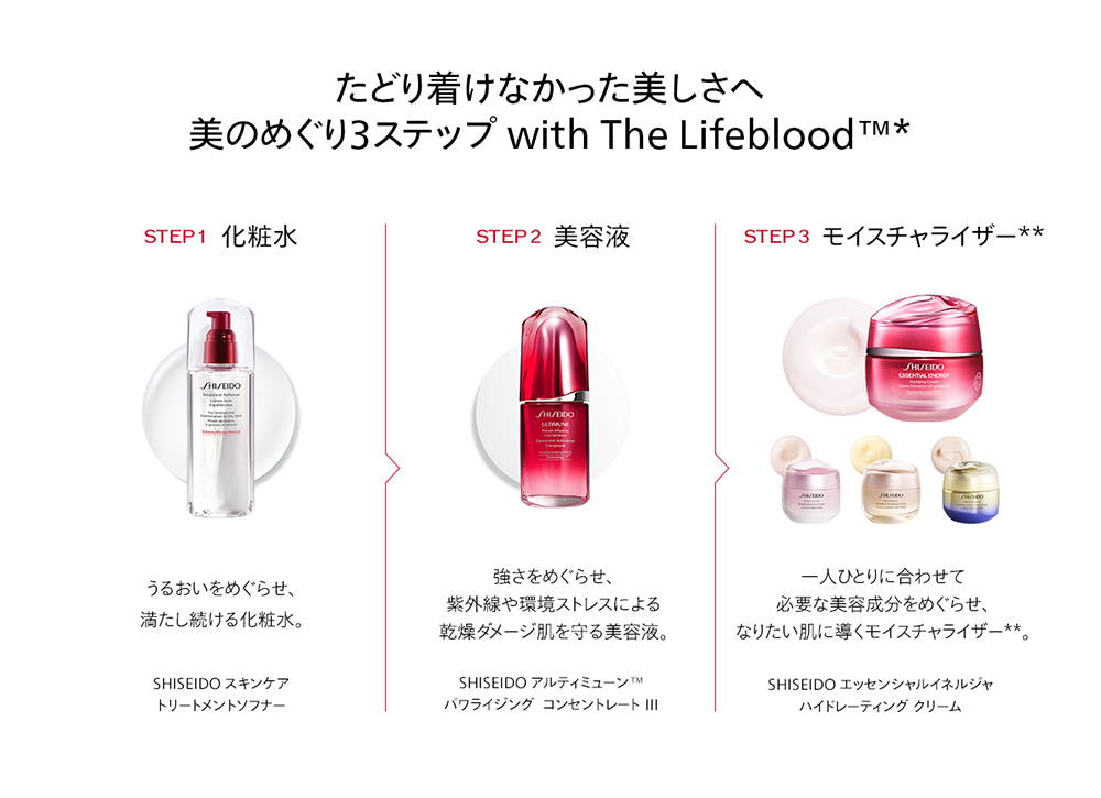 SHISEIDOスキンケア 3ステップ